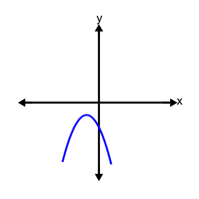 An svg image showing a possible answer to this math problem