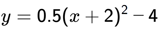 A LaTex expression showing y=0.5(x+2) to the power of 2 -4