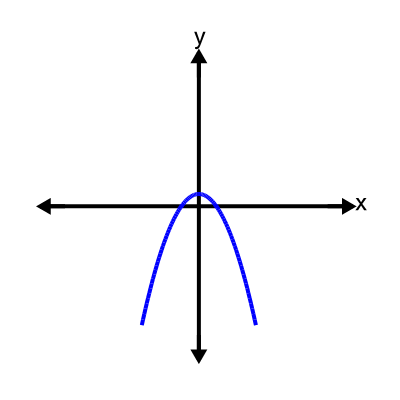 An svg image showing a possible answer to this math problem