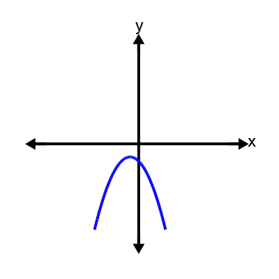 An svg image showing a possible answer to this math problem