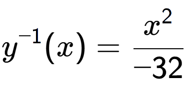 A LaTex expression showing y to the power of -1 (x) = x to the power of 2 over -32