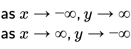 A LaTex expression showing \text{as }x \rightarrow -\infty , y \rightarrow \infty \\ \text{as }x \rightarrow \infty , y \rightarrow -\infty \\
