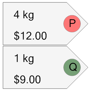 An svg image showing a math problem