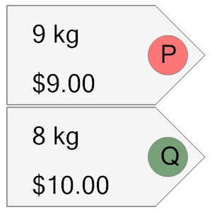 An svg image showing a math problem