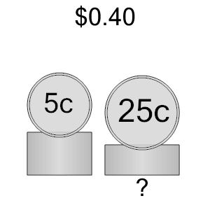 An svg image showing a math problem