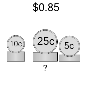 An svg image showing a math problem