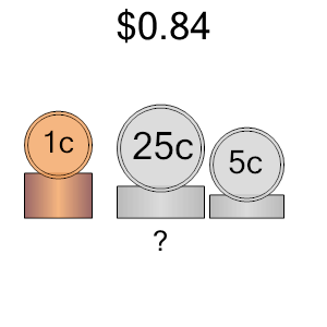 An svg image showing a math problem