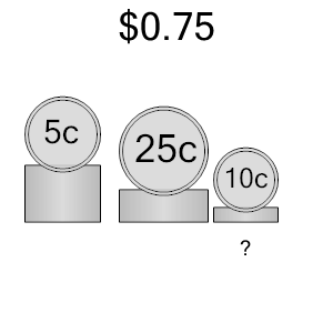 An svg image showing a math problem