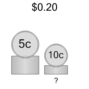 An svg image showing a math problem