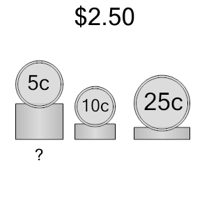 An svg image showing a math problem