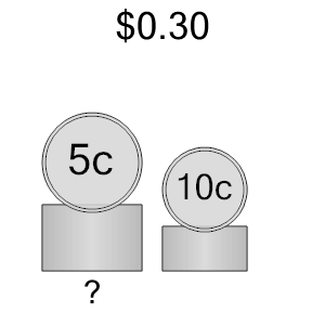An svg image showing a math problem