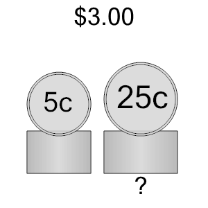 An svg image showing a math problem