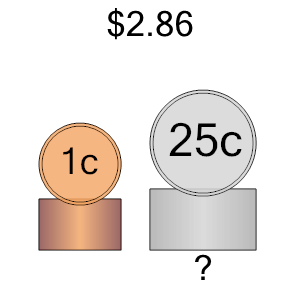 An svg image showing a math problem