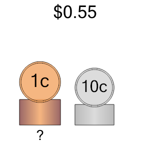 An svg image showing a math problem