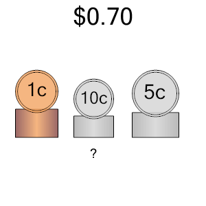 An svg image showing a math problem