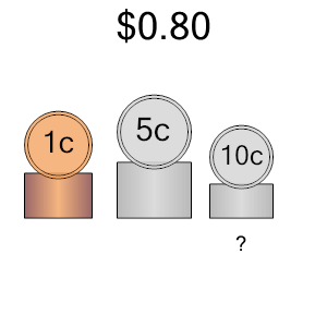 An svg image showing a math problem