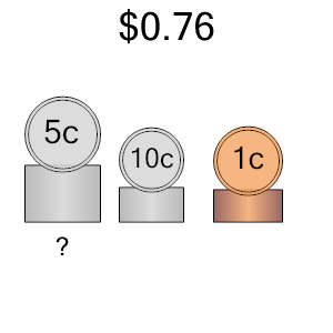 An svg image showing a math problem