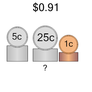 An svg image showing a math problem