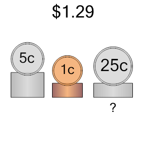 An svg image showing a math problem
