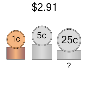 An svg image showing a math problem
