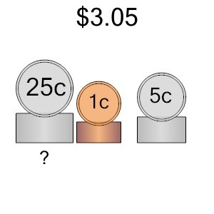 An svg image showing a math problem