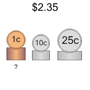 An svg image showing a math problem