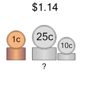 An svg image showing a math problem