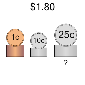 An svg image showing a math problem
