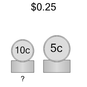 An svg image showing a math problem