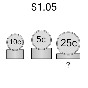 An svg image showing a math problem