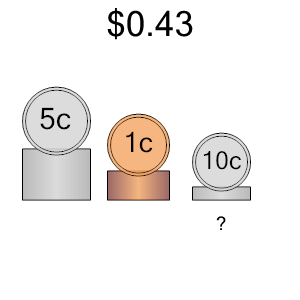 An svg image showing a math problem