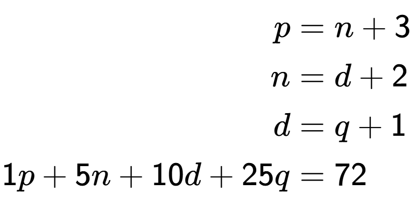 A LaTex expression showing \begin{align*}p &= n + 3\\n &= d + 2\\d &= q + 1\\1p + 5n + 10d + 25q &= 72\end{align*}