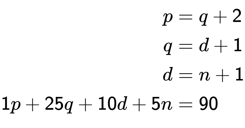 A LaTex expression showing \begin{align*}p &= q + 2\\q &= d + 1\\d &= n + 1\\1p + 25q + 10d + 5n &= 90\end{align*}