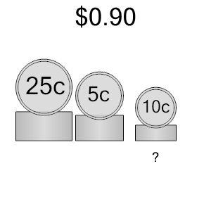 An svg image showing a math problem