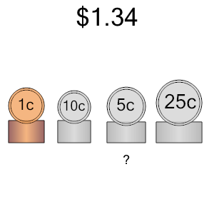 An svg image showing a math problem