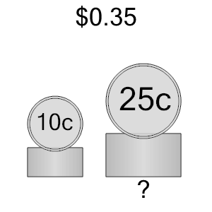 An svg image showing a math problem