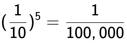 A LaTex expression showing (1 over 10 ) to the power of 5 = 1 over 100,000