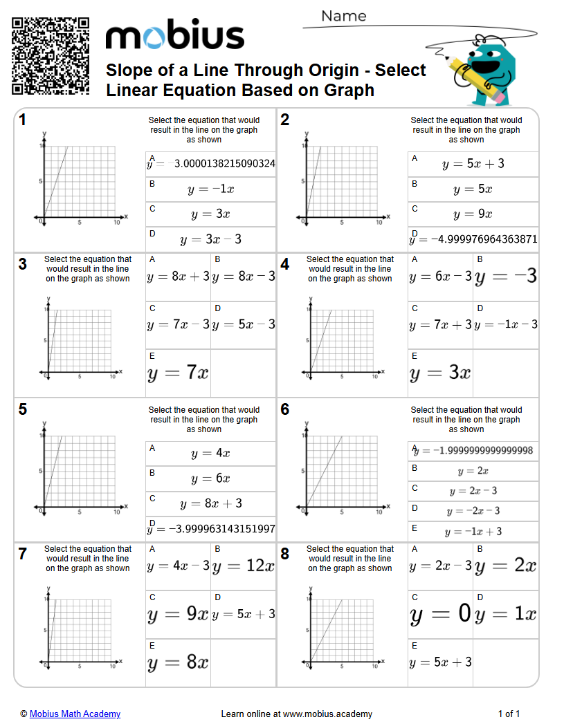 Slope of a Line Through Origin - Select Linear Equation Based on Graph ...
