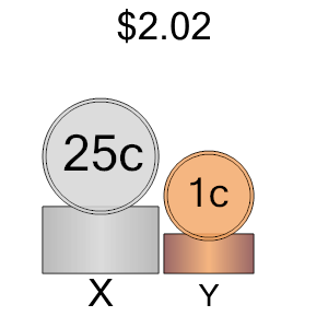 An svg image showing a math problem