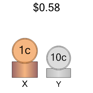 An svg image showing a math problem