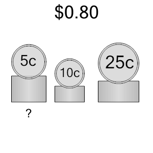 An svg image showing a math problem