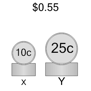 An svg image showing a math problem