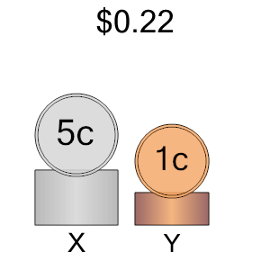 An svg image showing a math problem
