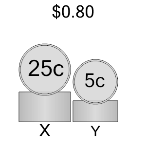 An svg image showing a math problem