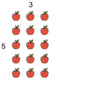 An svg image showing a math problem