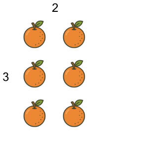 An svg image showing a math problem