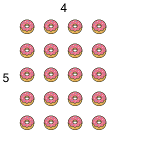 An svg image showing a math problem