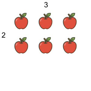 An svg image showing a math problem