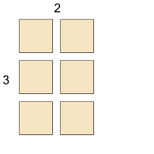 An svg image showing a math problem
