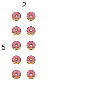 An svg image showing a math problem